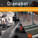 PHB blog dianabol overview