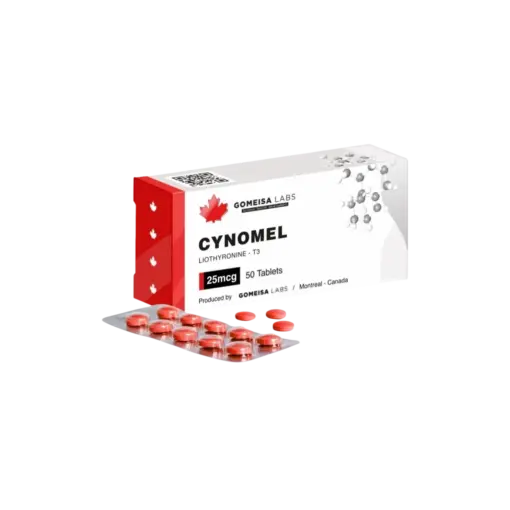 GomeisaLabs-cynomel-25-mcg